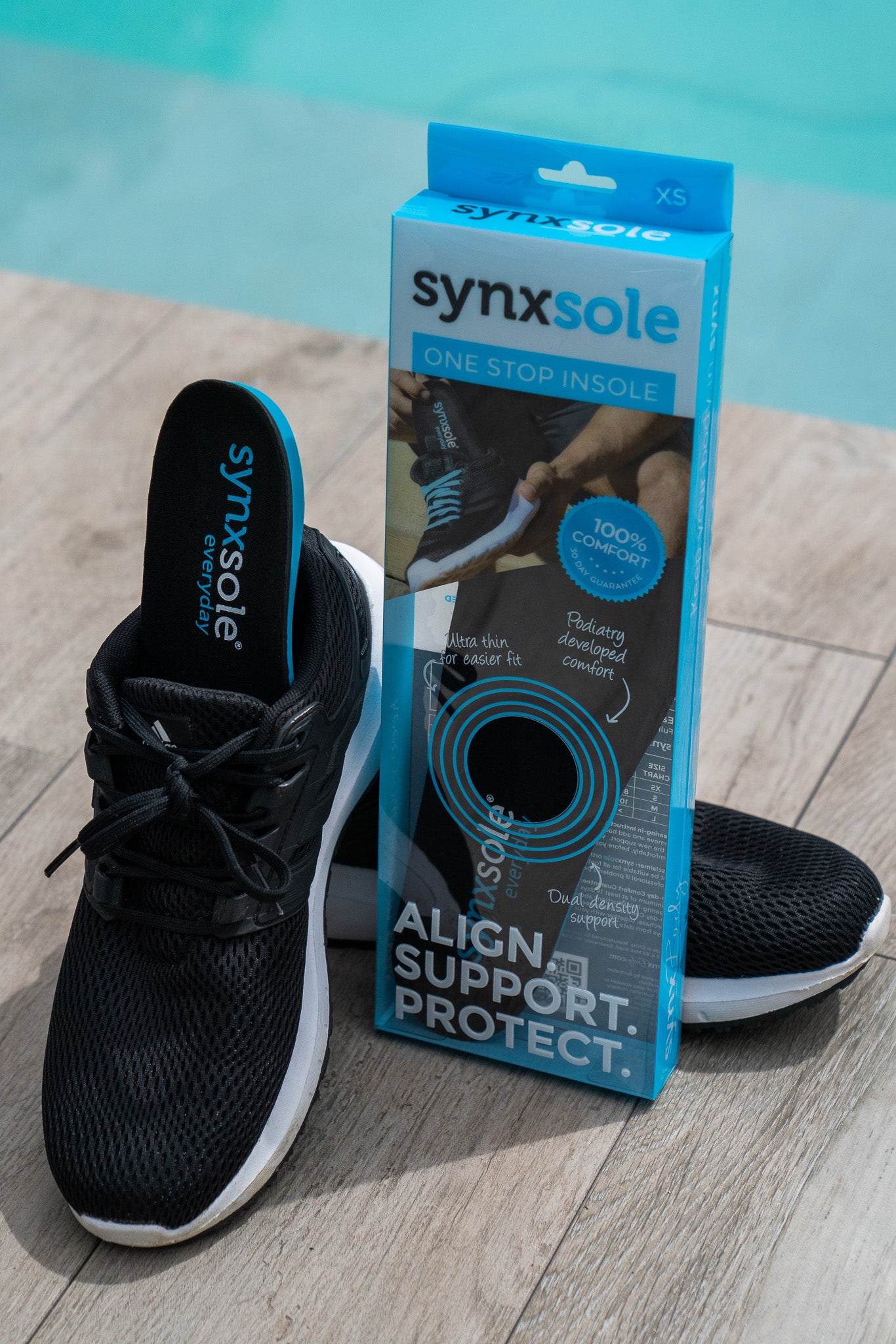 synxsole insoles and orthotics