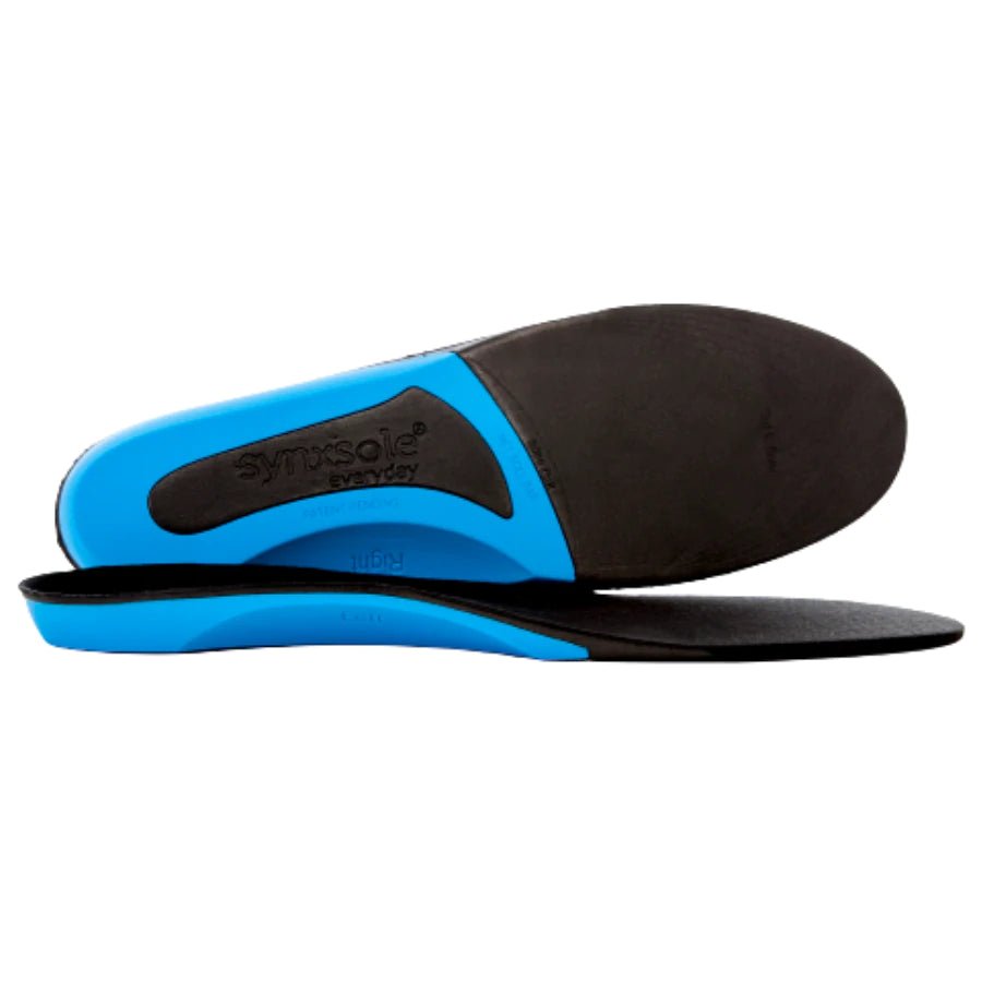 No More Burning Feet Pack