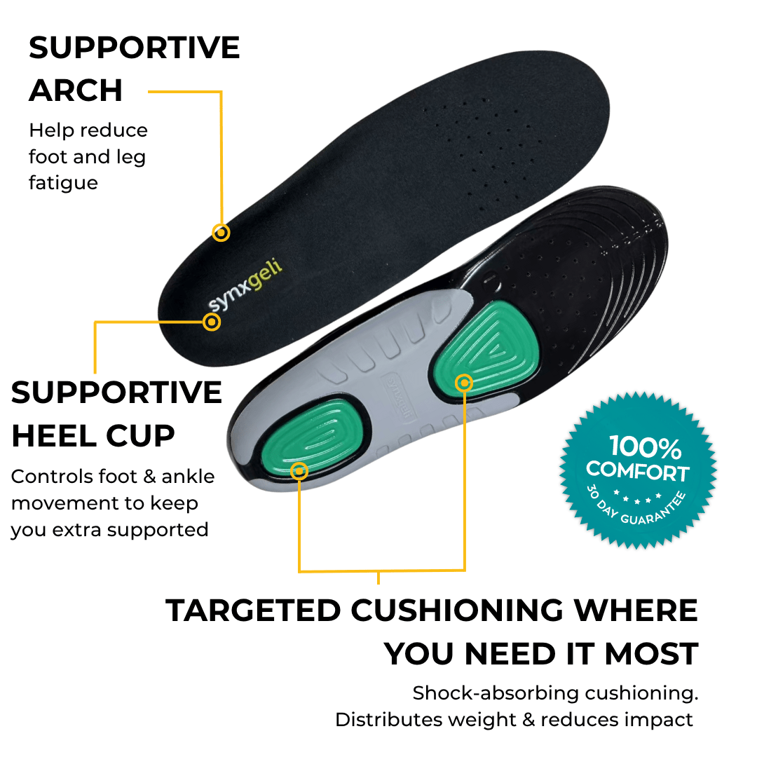 Synxgeli Heavy Duty work Boot insoles 