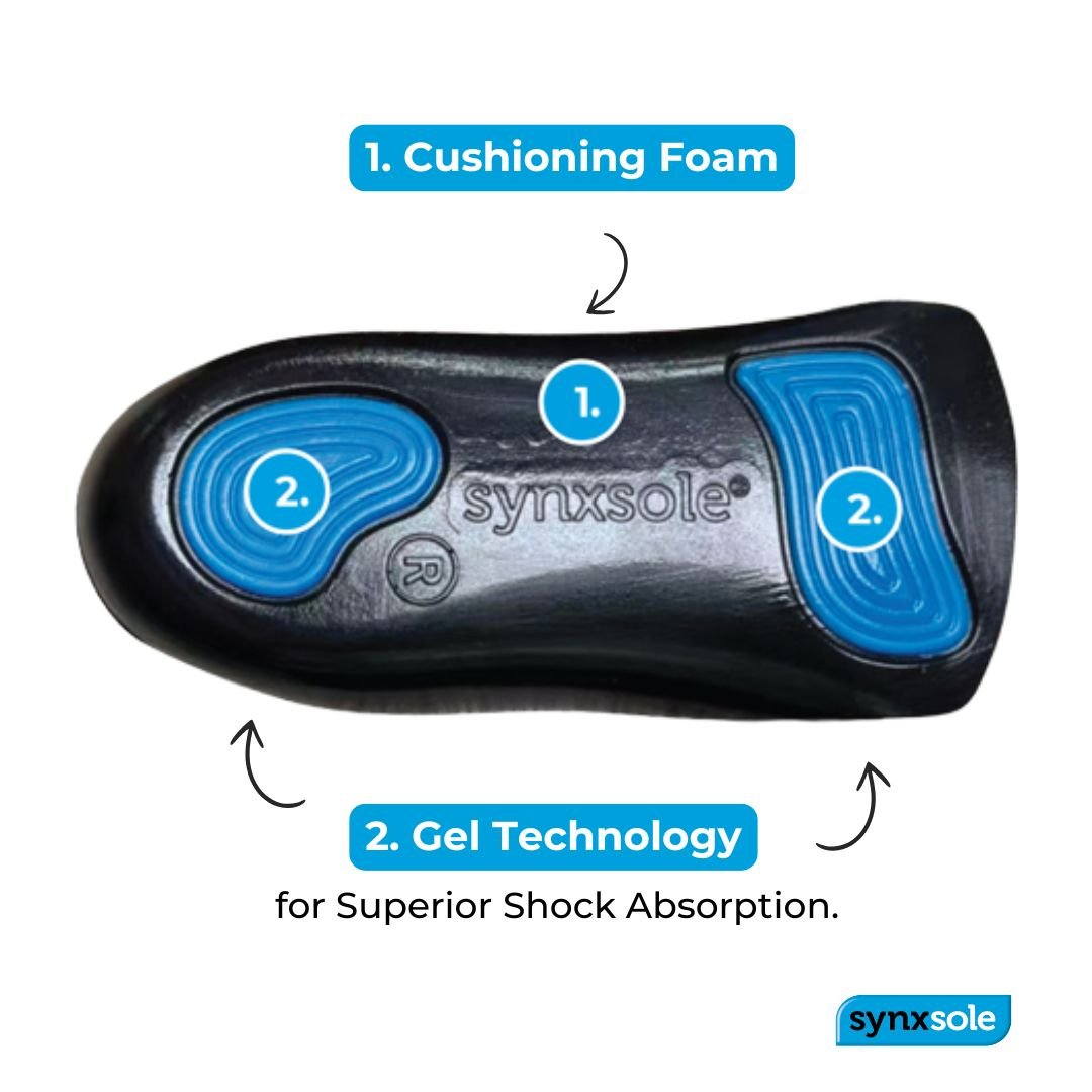 Podiatrist-Designed Insoles for Heel Pain & Plantar Fasciitis relief 