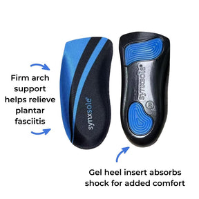 Orthotic Insoles for Plantar Fasciitis & Heel Pain