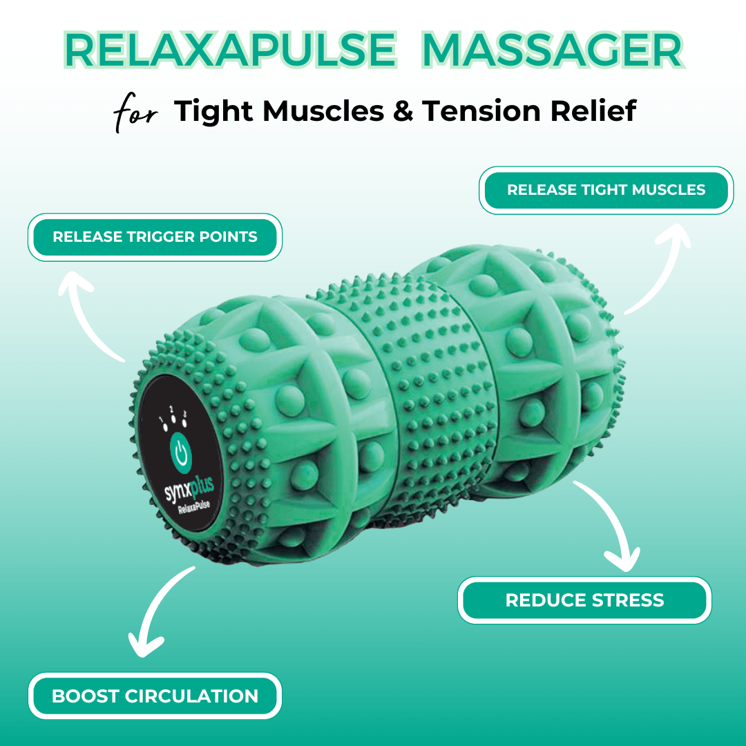 Recover & Revive Bundle