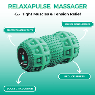 Recover & Revive Bundle