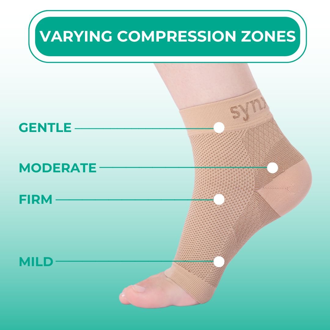 Foot & Ankle Compression Sleeves
