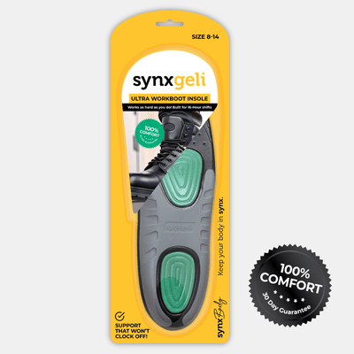 Ultra heavy duty Work Boot Insoles
