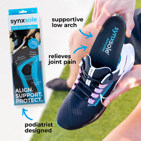 infographic - man inserting synxsole one stop insole into sneaker, pronation, flat feet, align the body, support feet, support lower limbs, protect joints