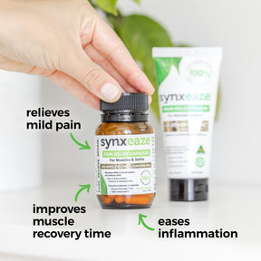infographic of synxeaze pain relief capsules, relieve mild pain, improves muscle, recovery time, ease inflammation, contains PEA, made in australia