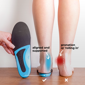 infographic - lady holding up synxsole one stop insole next to feet, pronation, flat feet, align the body, support feet, support lower limbs, protect joints